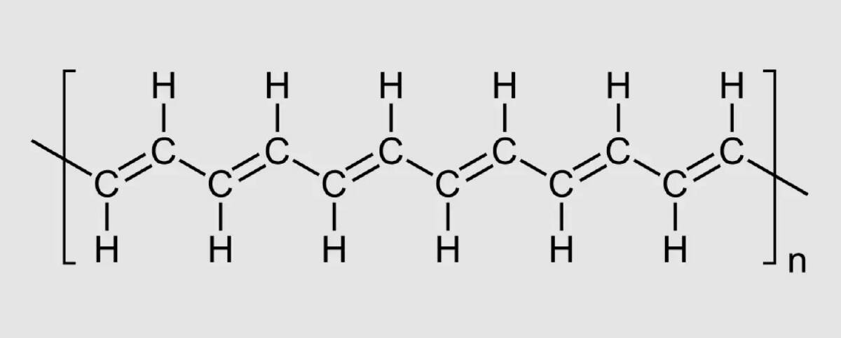 Symbolic diagram of polyacetylene showing the single- and double-bonds between the carbon atoms and the hydrogen atoms. Picture by Wikimedia Commons.